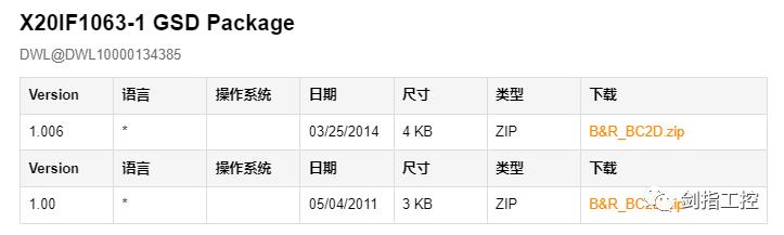 有“贝”而“莱”