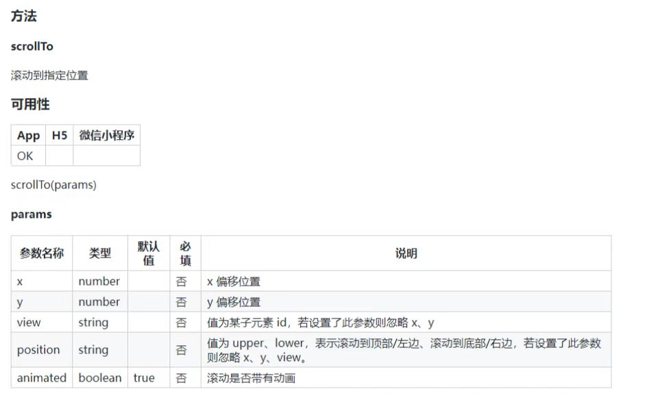 使用APICloud