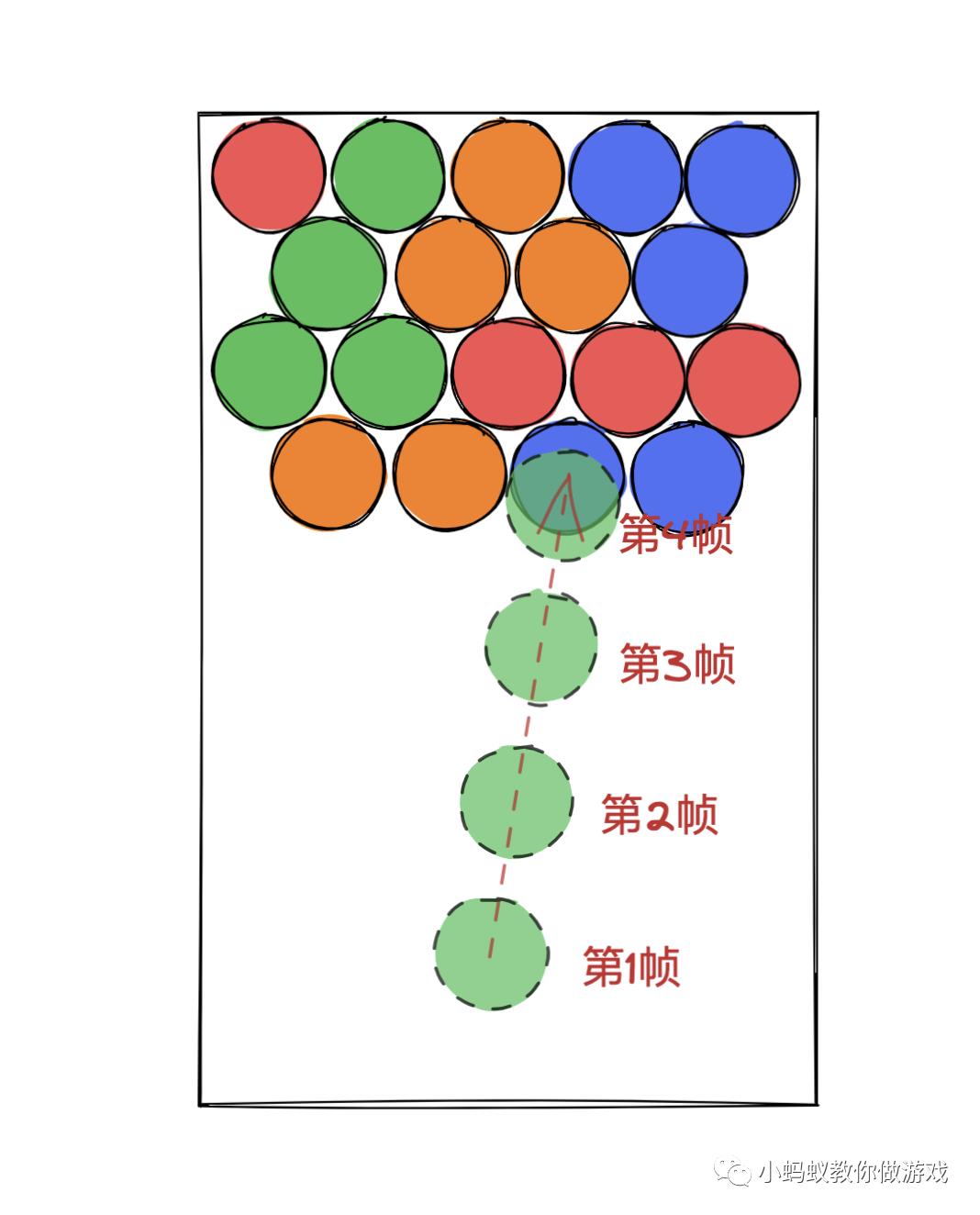 如何做一个泡泡龙游戏(四)_游戏开发_06