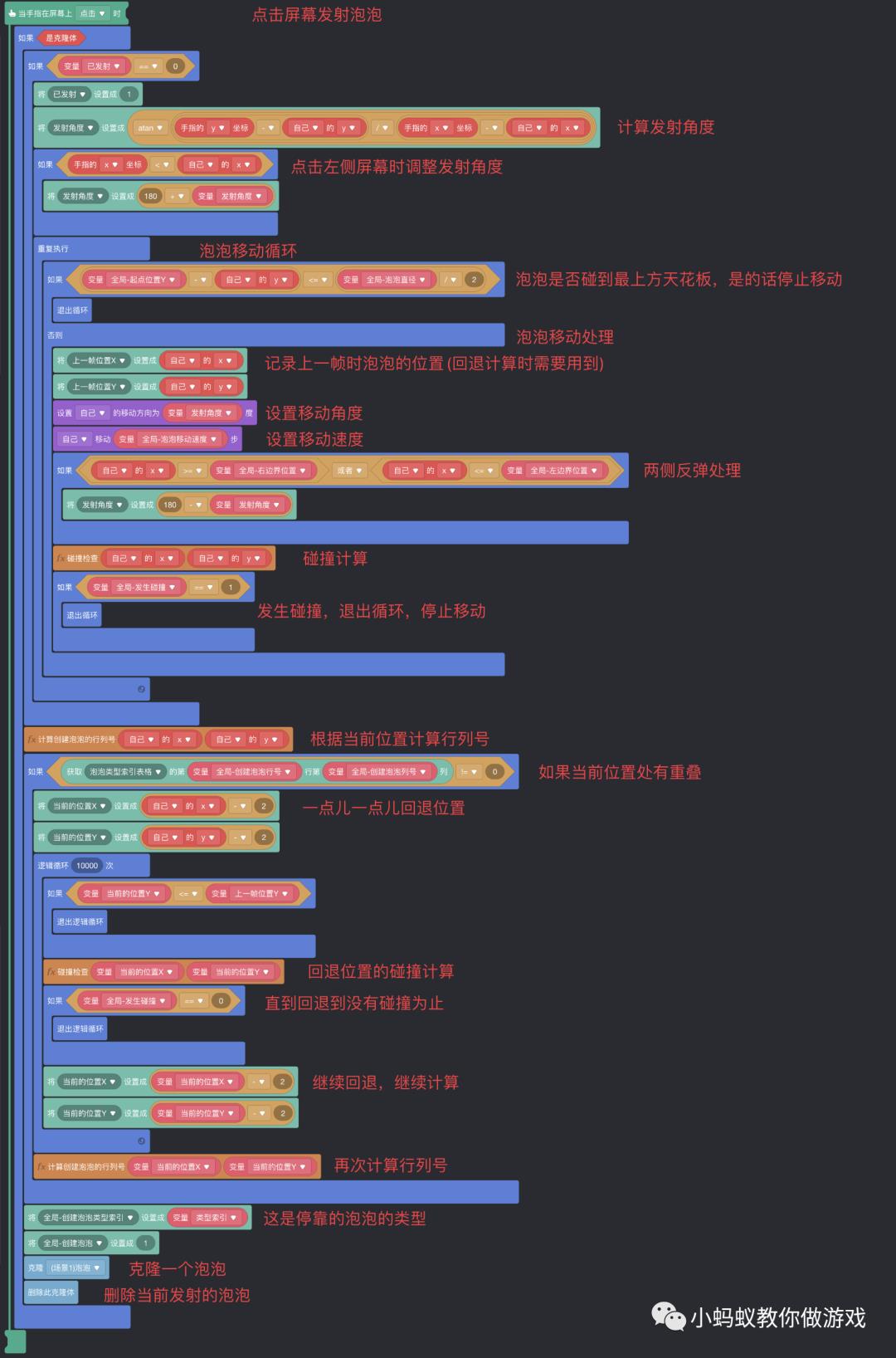 如何做一个泡泡龙游戏(四)_泡泡龙游戏_10