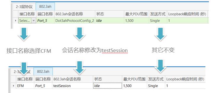 RENIX_802.3ah功能介绍（下）——网络测试仪实操_ip地址_15