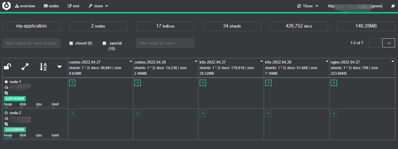 elasticsearch可视化工具_elasticsearch