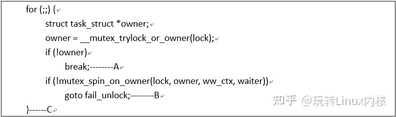 「技术干货」Linux内核中的互斥量——Mutex锁_赋值_16