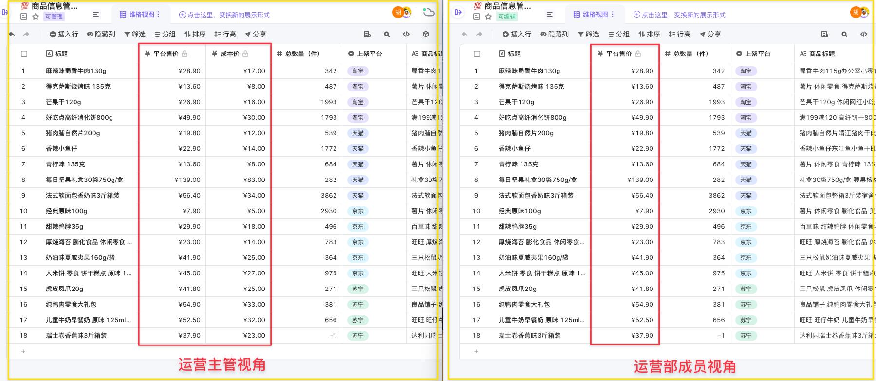 一文读懂低代码权限，让自主设置权限的能力交给每一位用户_可编辑_23