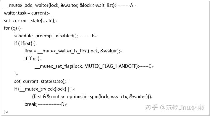 「技术干货」Linux内核中的互斥量——Mutex锁_阻塞状态_14