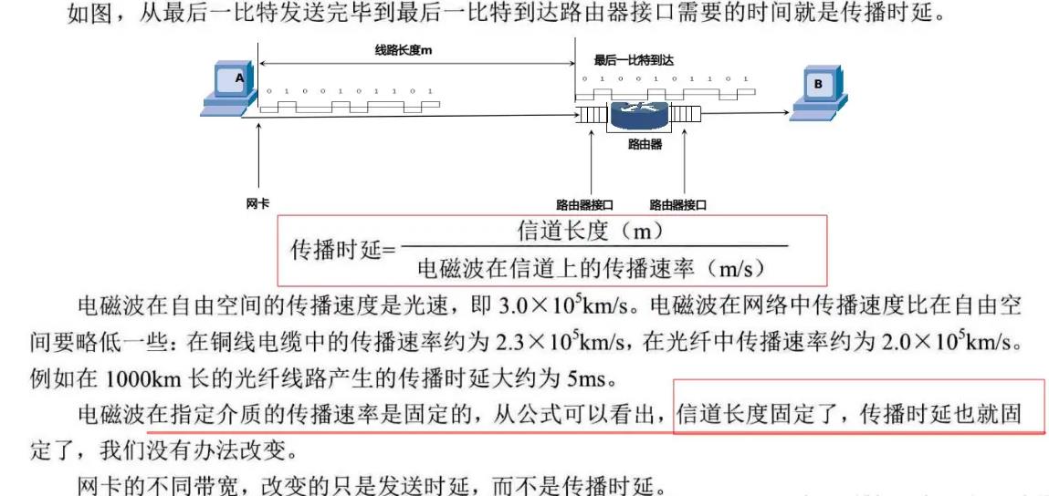 计算机网络的性能指标_网络性能指标_12