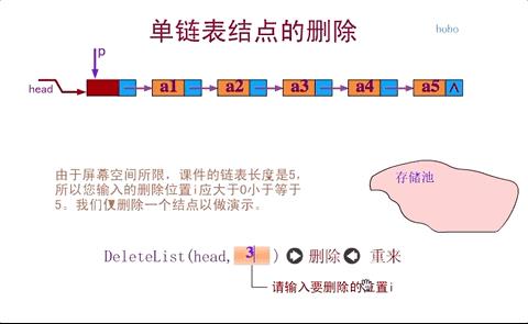 数据结构