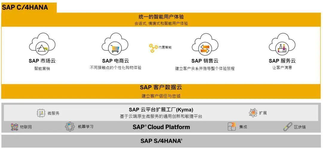 一种基于事件驱动思想的