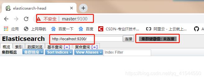 关于elasticsearch5.0+中head连不上es，集群健康值: