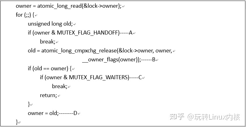 「技术干货」Linux内核中的互斥量——Mutex锁_等待队列_18