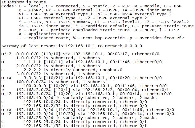 OSPF路由重分发配置实例_redis_02