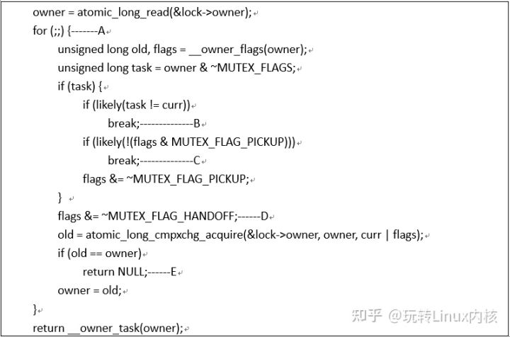 「技术干货」Linux内核中的互斥量——Mutex锁_赋值_09