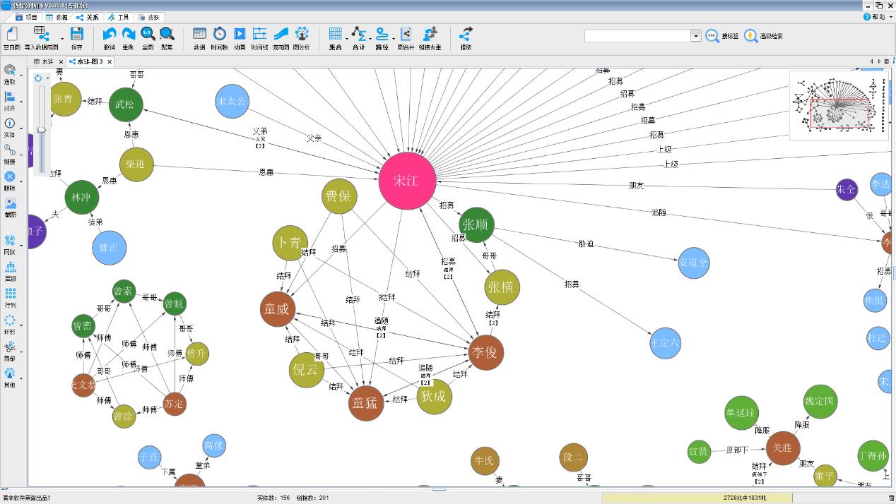 四大名著知识图谱可视化_知识图谱_03