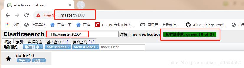 关于elasticsearch5.0+中head连不上es，集群健康值: