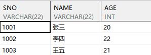 达蒙数据库语法_字符串