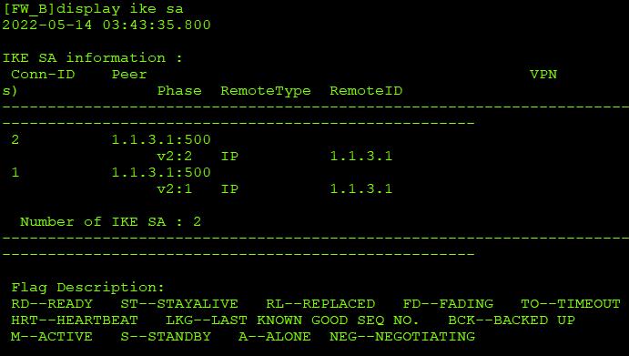 华为防火墙网关间通过IKE方式协商IPSec