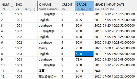 达蒙数据库语法_字符串_02