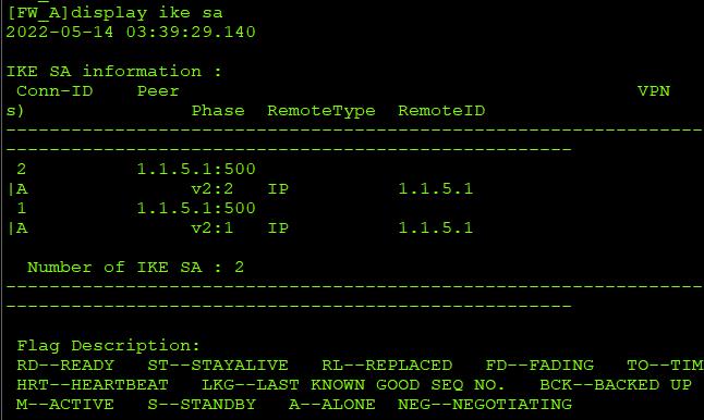 华为防火墙网关间通过IKE方式协商IPSec