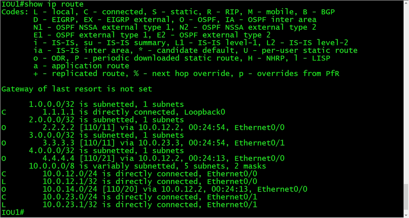 OSPF虚链路配置_ip地址_06