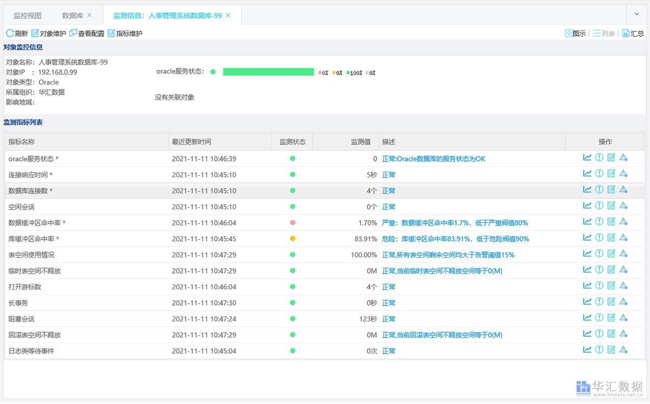 可视化运维解决方案-构建数据大屏