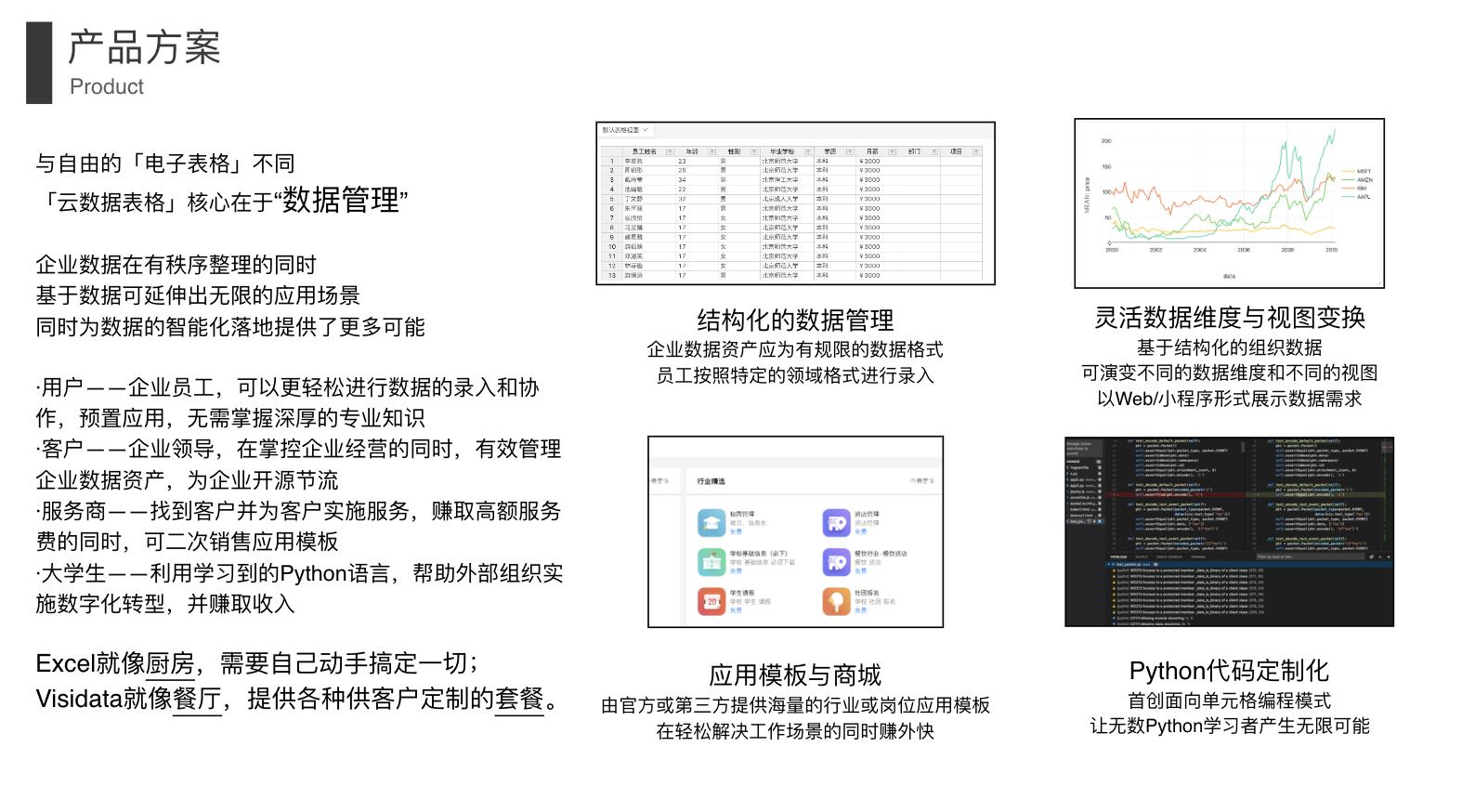 低代码是中小企业数字化转型的核心引擎_软件系统