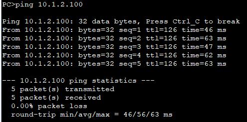 华为防火墙网关间通过IKE方式协商IPSec