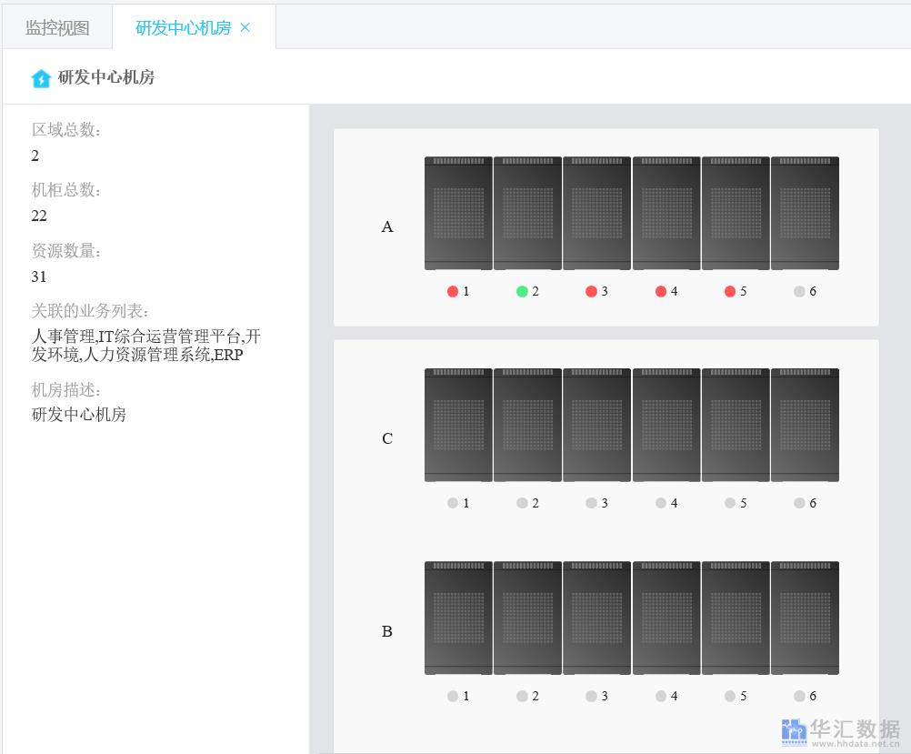 可视化运维解决方案-构建数据大屏