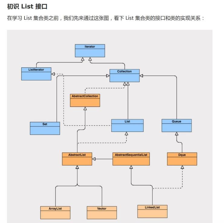 面试官：性能调优都不会？你还想涨薪？_性能调优_05