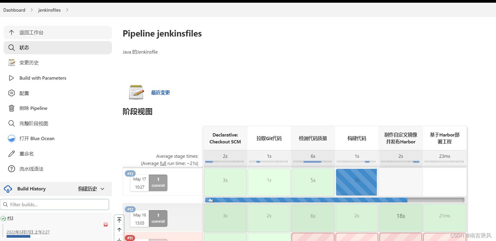 Jenkins的流水线（Pipeline）_运维_15