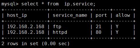 开源数据库MySQL（4）数据库定义语言DDL_linux_14