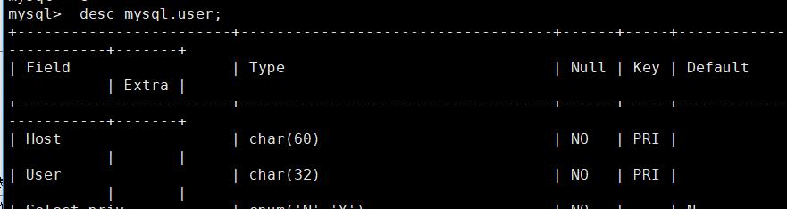 开源数据库MySQL（4）数据库定义语言DDL_mysql_15