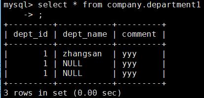 开源数据库MySQL（4）数据库定义语言DDL_mysql_09