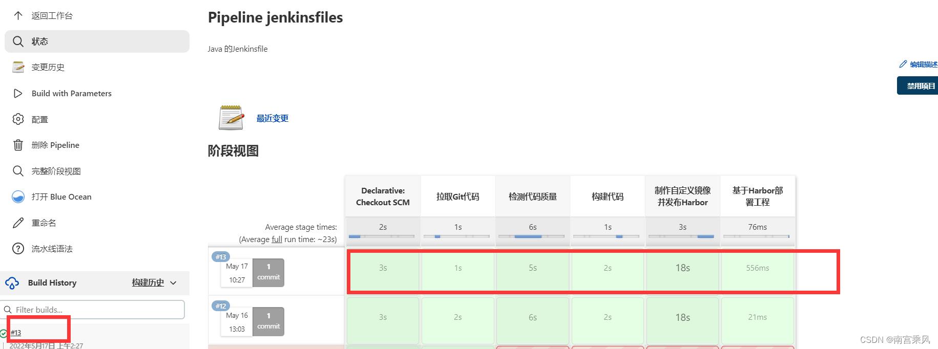 Jenkins的流水线（Pipeline）_自定义_16