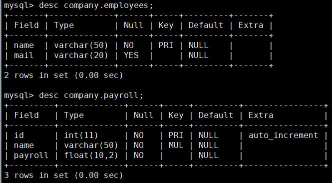 开源数据库MySQL（4）数据库定义语言DDL_DDL语句_10