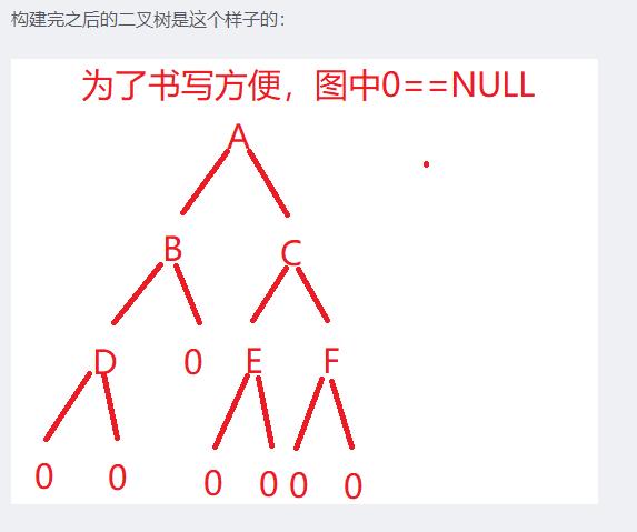 数据结构-二叉树_结点_02