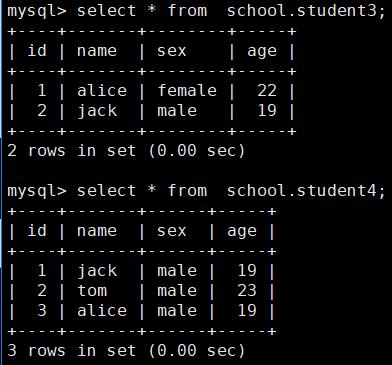 开源数据库MySQL（4）数据库定义语言DDL_centos7_07