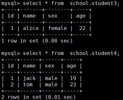 开源数据库MySQL（4）数据库定义语言DDL_centos7_04