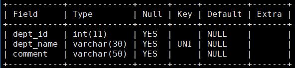 开源数据库MySQL（4）数据库定义语言DDL_DDL语句_08