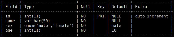 开源数据库MySQL（4）数据库定义语言DDL_mysql_03