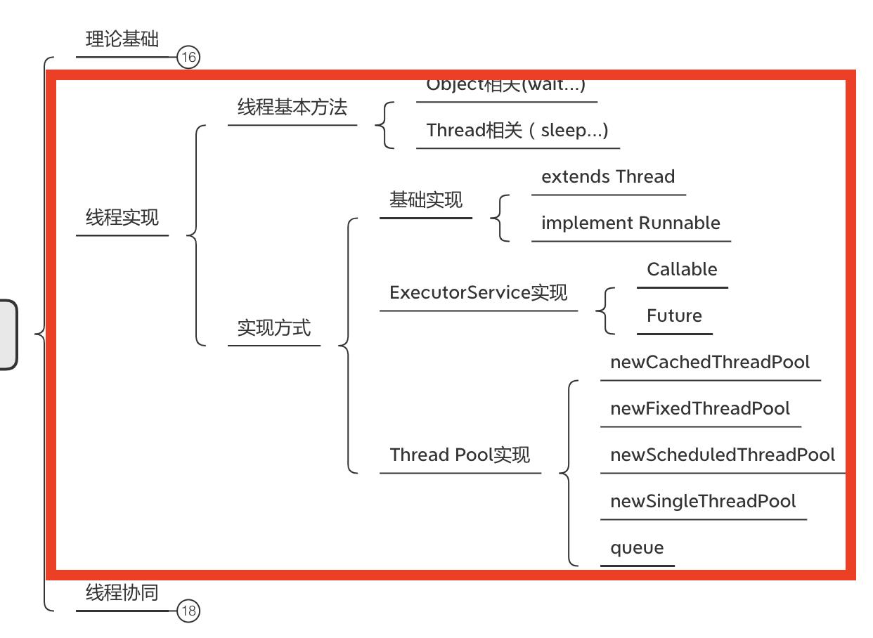 jvm专题(4)