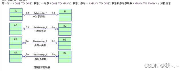 PowerDesigner使用_软件架构_42