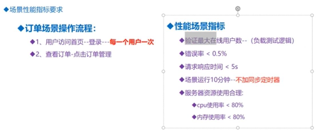 jmeter性能实战_tomcat