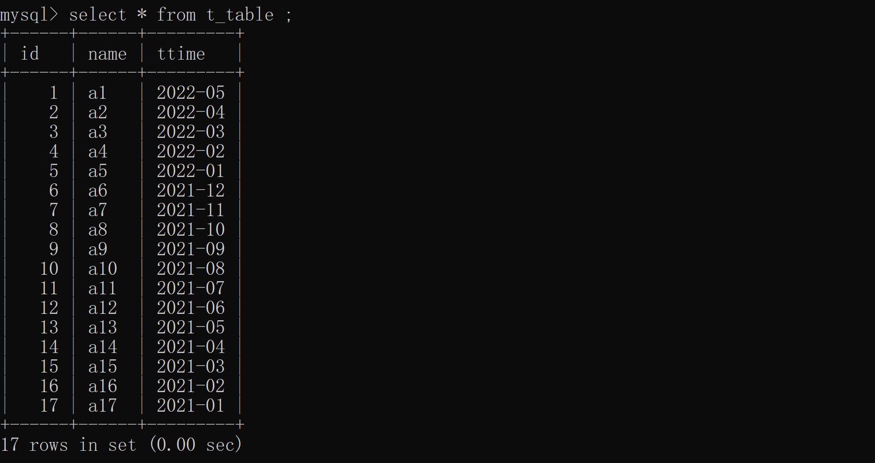 kettle庖丁解牛第33篇之从上游抽取最近6个月的数据_hive_04