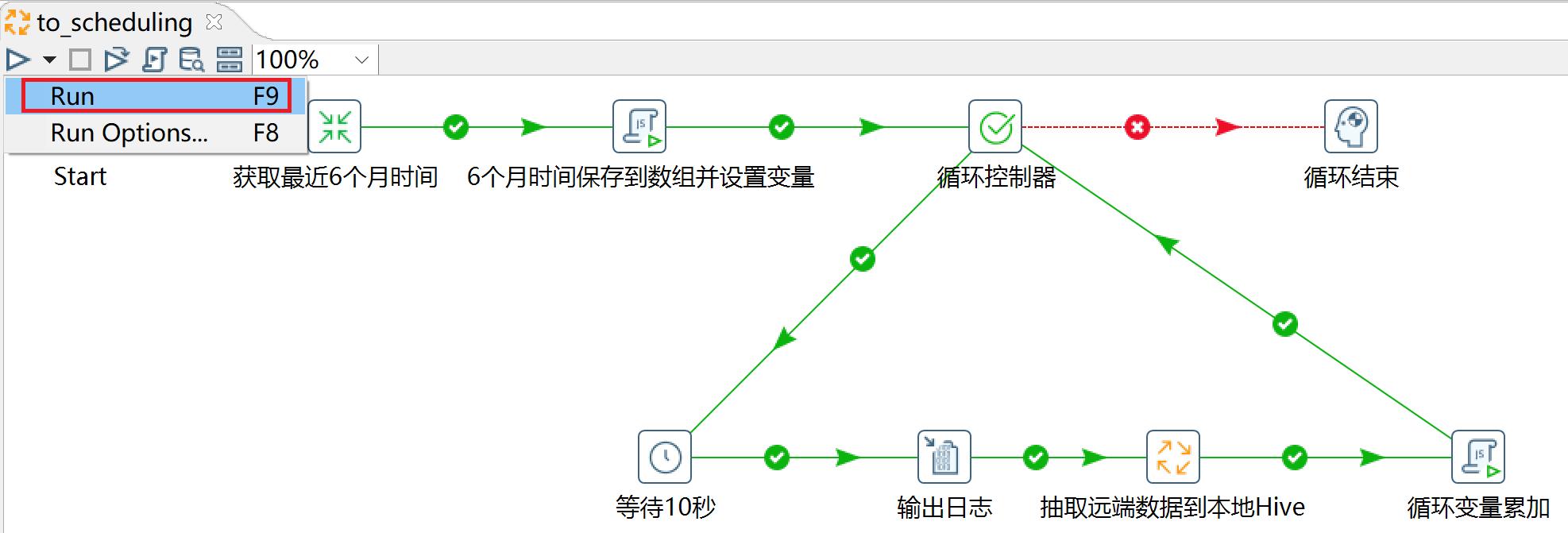 kettle庖丁解牛第33篇之从上游抽取最近6个月的数据_etl_38