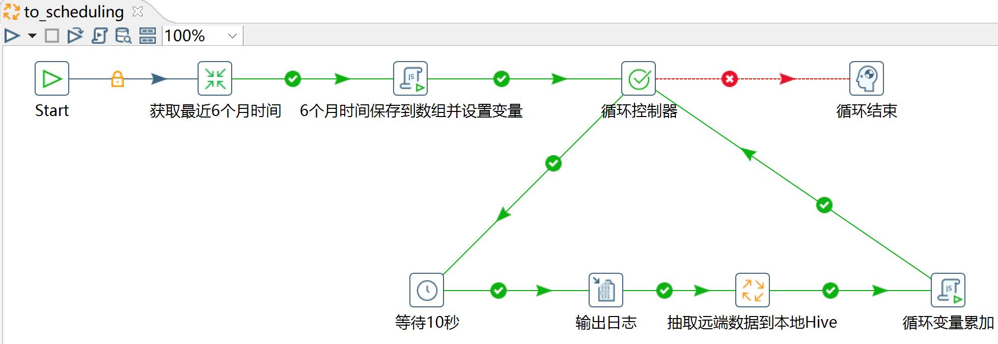 kettle庖丁解牛第33篇之从上游抽取最近6个月的数据_mysql_12