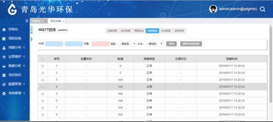 MBBR一体化污水处理上物联网系统了_云平台_12