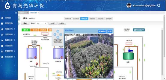 MBBR一体化污水处理上物联网系统了_工业数采网关_15