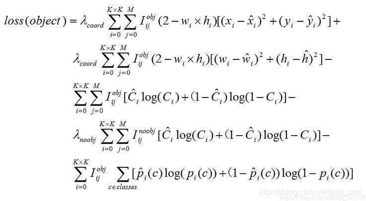 你对YOLOV3损失函数真的理解正确了吗？_损失函数_02