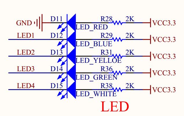 STM32F103系列开发_点亮LED灯_寄存器_02