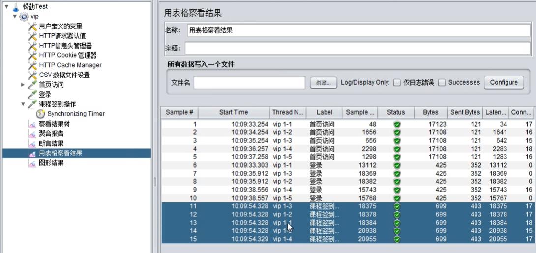 Jmeter集合点技术_作用域_04